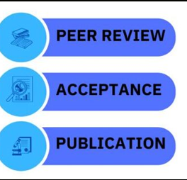 Review Process